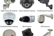 Jasa Import CCTV